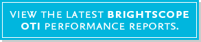 current OTI Index performances