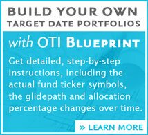 Build your own target date portfolios